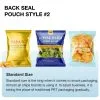 Custom Printed Foil Stand Up Pouch for Snacks — stand up pouch in PET / AL / PE laminate, view 2