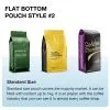 Custom Printed Recycled Flat Bottom Bag with Zipper — flat bottom bag in PET / PE laminate with zipper, view 3