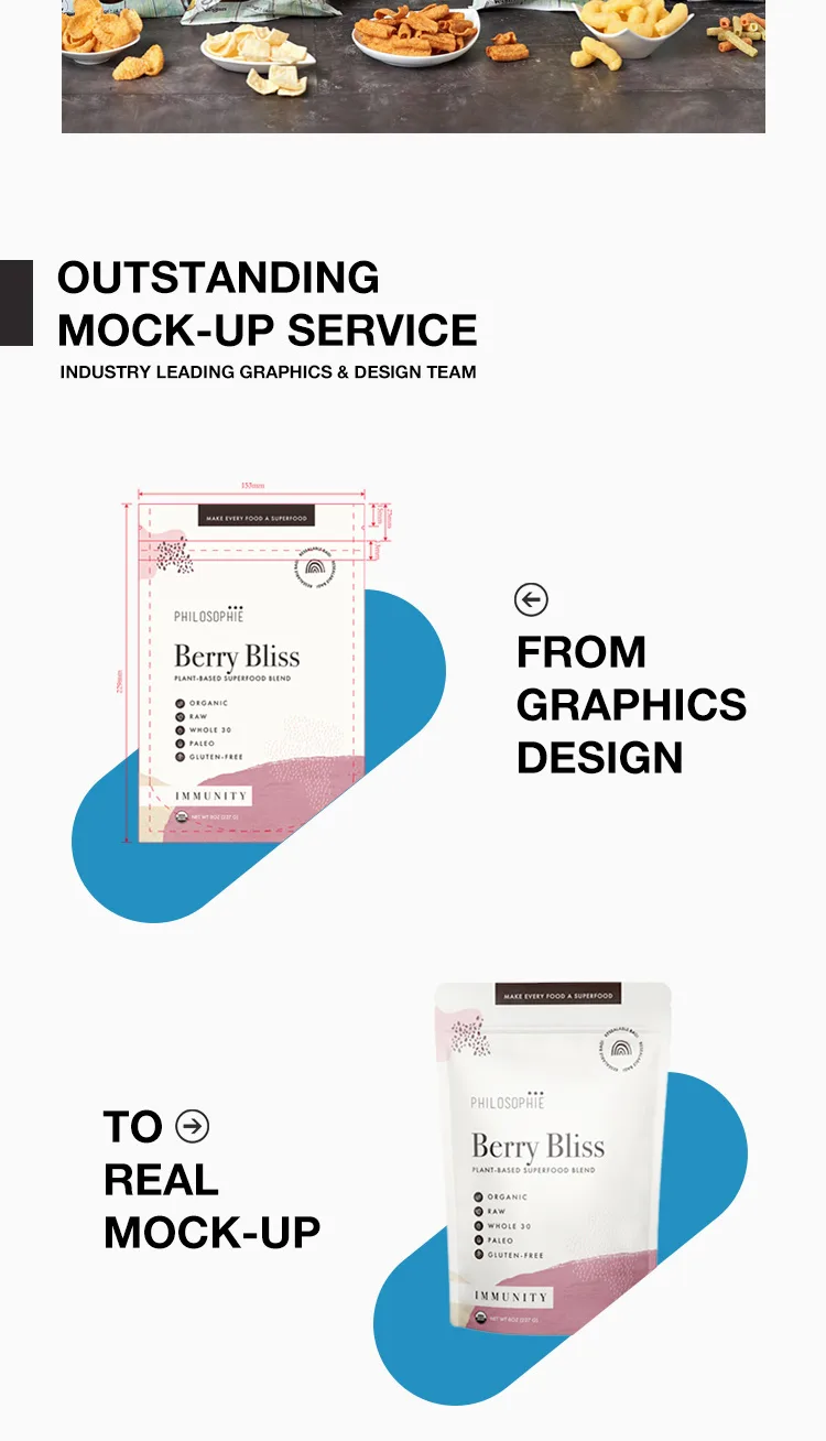 Packaging mock-up service from graphic design to printed pouch mock-up